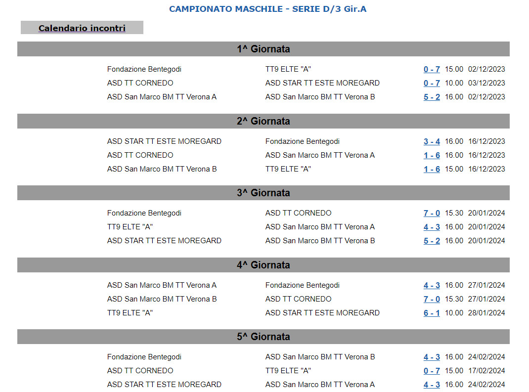 5R-calendario