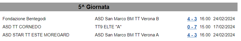 5R-calendario